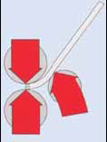 Máquina de Cilindrar - 2